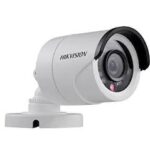 HD Camera